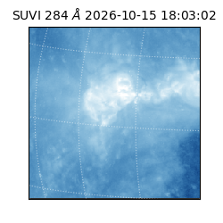 suvi - 2026-10-15T18:03:02.220000