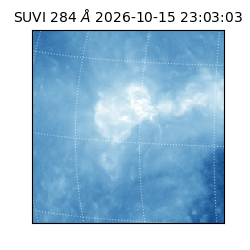 suvi - 2026-10-15T23:03:03.108000