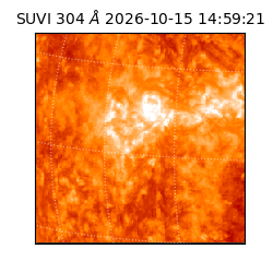 suvi - 2026-10-15T14:59:21.690000