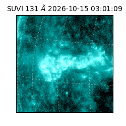 suvi - 2026-10-15T03:01:09.541000