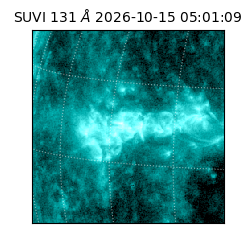 suvi - 2026-10-15T05:01:09.899000