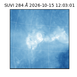 suvi - 2026-10-15T12:03:01.156000