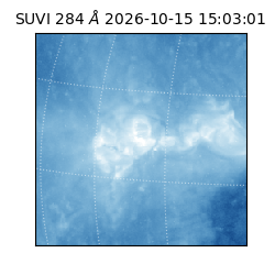 suvi - 2026-10-15T15:03:01.688000