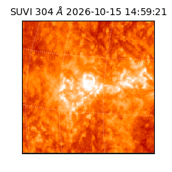 suvi - 2026-10-15T14:59:21.690000