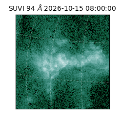 suvi - 2026-10-15T08:00:00.440000