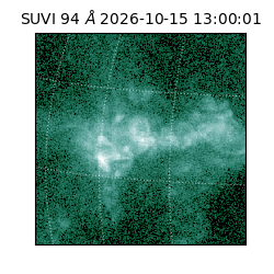 suvi - 2026-10-15T13:00:01.332000