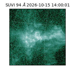 suvi - 2026-10-15T14:00:01.510000