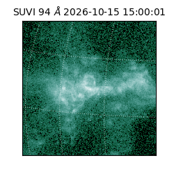 suvi - 2026-10-15T15:00:01.690000
