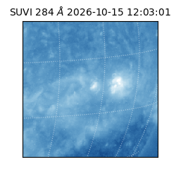 suvi - 2026-10-15T12:03:01.156000
