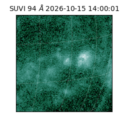 suvi - 2026-10-15T14:00:01.510000