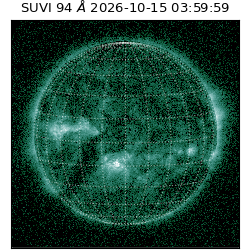 suvi - 2026-10-15T03:59:59.730000