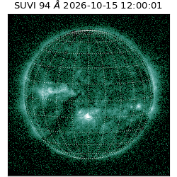 suvi - 2026-10-15T12:00:01.154000