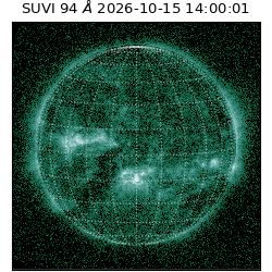 suvi - 2026-10-15T14:00:01.510000