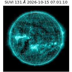 suvi - 2026-10-15T07:01:10.255000