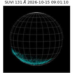 suvi - 2026-10-15T09:01:10.613000