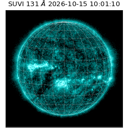 suvi - 2026-10-15T10:01:10.791000