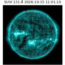 suvi - 2026-10-15T11:01:10.969000
