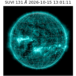 suvi - 2026-10-15T13:01:11.329000