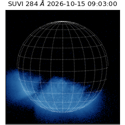 suvi - 2026-10-15T09:03:00.620000