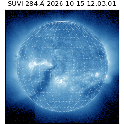 suvi - 2026-10-15T12:03:01.156000