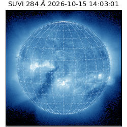 suvi - 2026-10-15T14:03:01.510000