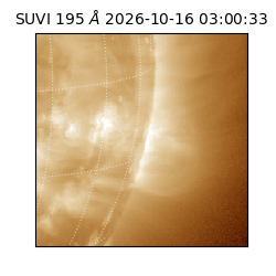 suvi - 2026-10-16T03:00:33.821000