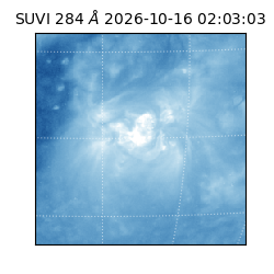 suvi - 2026-10-16T02:03:03.650000