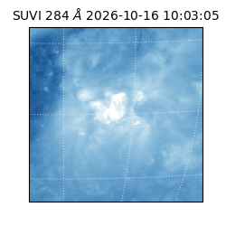 suvi - 2026-10-16T10:03:05.074000