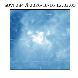 suvi - 2026-10-16T12:03:05.432000
