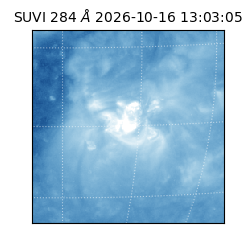 suvi - 2026-10-16T13:03:05.612000