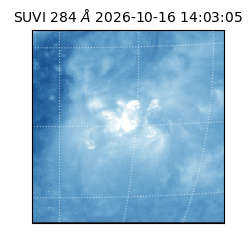 suvi - 2026-10-16T14:03:05.792000