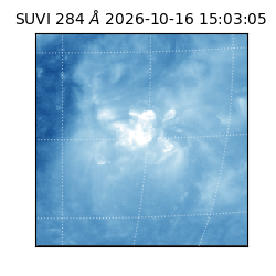 suvi - 2026-10-16T15:03:05.970000