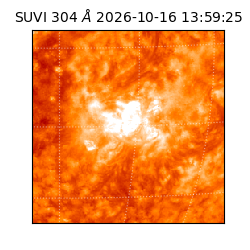 suvi - 2026-10-16T13:59:25.788000