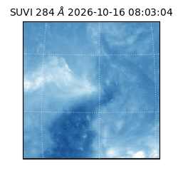 suvi - 2026-10-16T08:03:04.716000