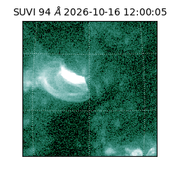 suvi - 2026-10-16T12:00:05.432000