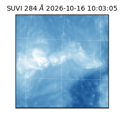 suvi - 2026-10-16T10:03:05.074000