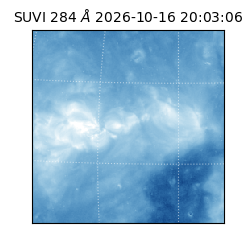 suvi - 2026-10-16T20:03:06.858000