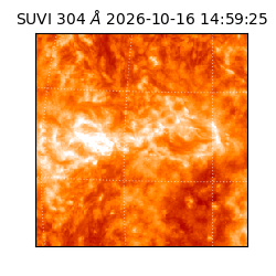 suvi - 2026-10-16T14:59:25.966000