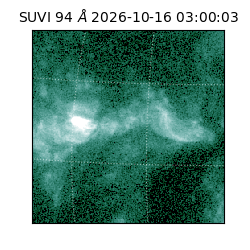 suvi - 2026-10-16T03:00:03.822000