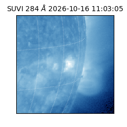 suvi - 2026-10-16T11:03:05.254000