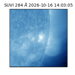 suvi - 2026-10-16T14:03:05.792000