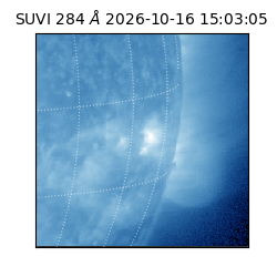 suvi - 2026-10-16T15:03:05.970000