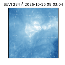 suvi - 2026-10-16T08:03:04.716000
