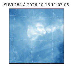 suvi - 2026-10-16T11:03:05.254000