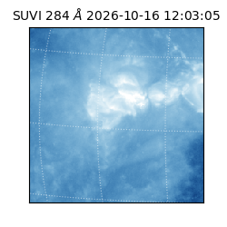 suvi - 2026-10-16T12:03:05.432000