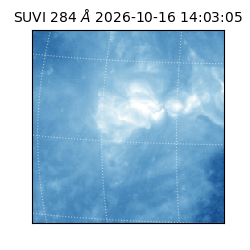 suvi - 2026-10-16T14:03:05.792000