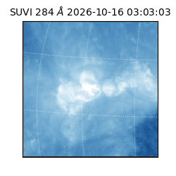suvi - 2026-10-16T03:03:03.822000