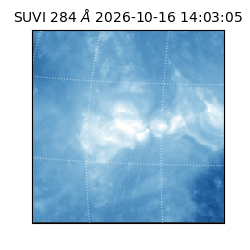 suvi - 2026-10-16T14:03:05.792000
