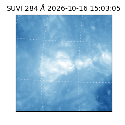 suvi - 2026-10-16T15:03:05.970000