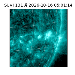 suvi - 2026-10-16T05:01:14.173000
